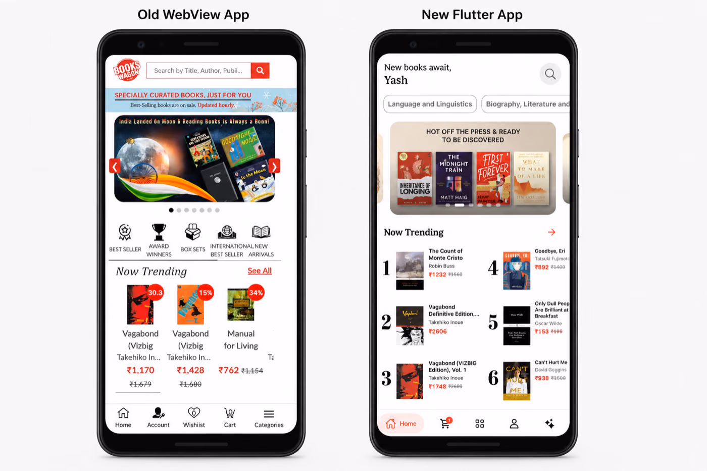 Old WebView vs. new Flutter